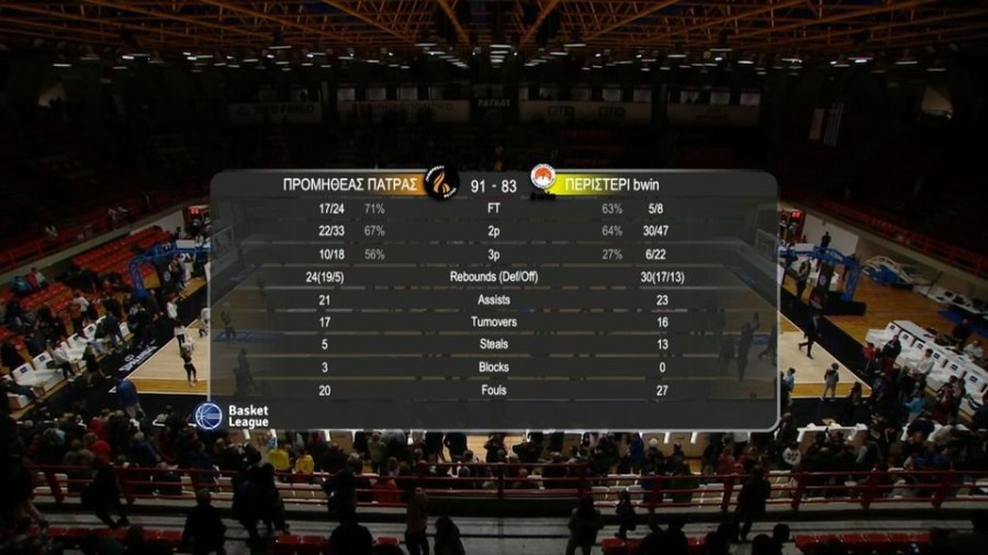 profile player-960x540.jpg