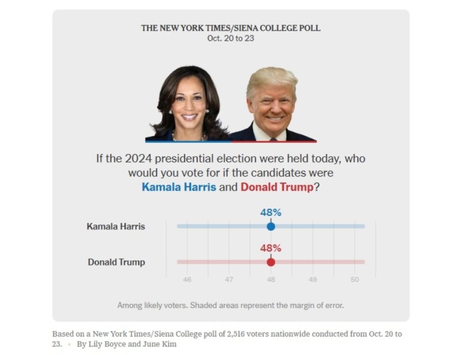 trump_harris_nyt.jpg