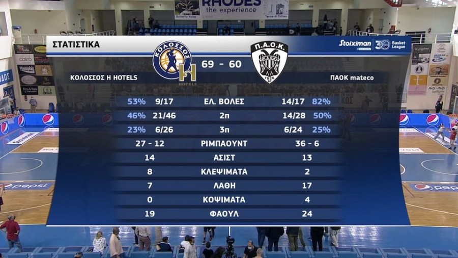 profile player-960x540.jpg