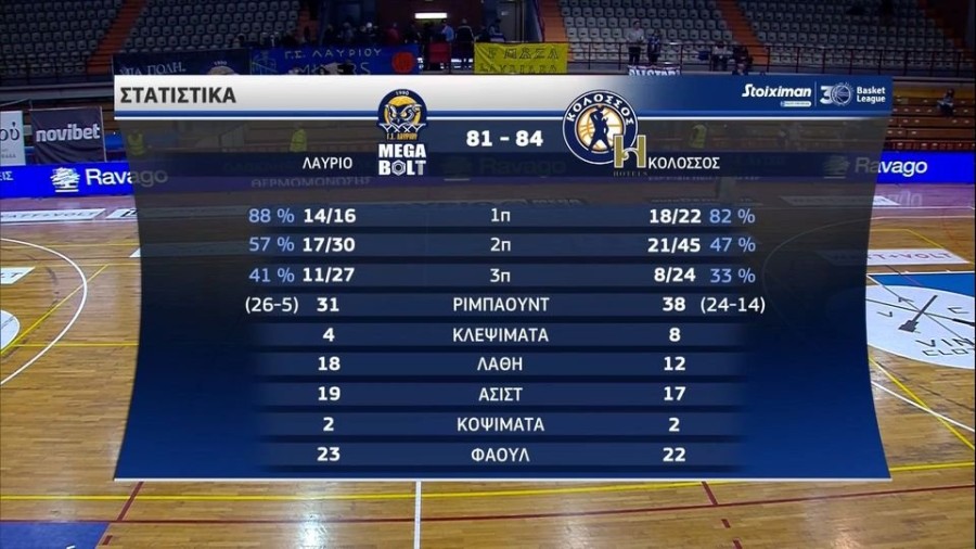 profile_player-960x540 (1)κ.jpg