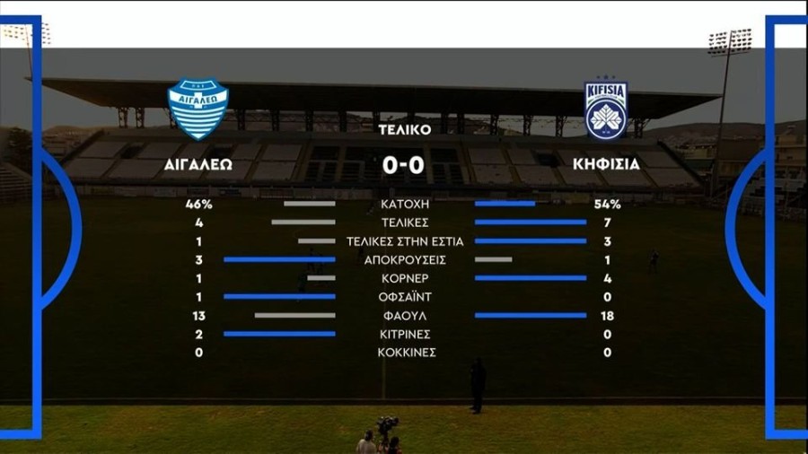 profile_player-960x540 (10).JPG