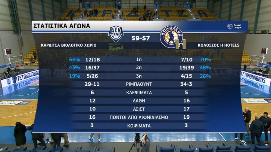 profile_player-960x540 (4)κκχ.jpg