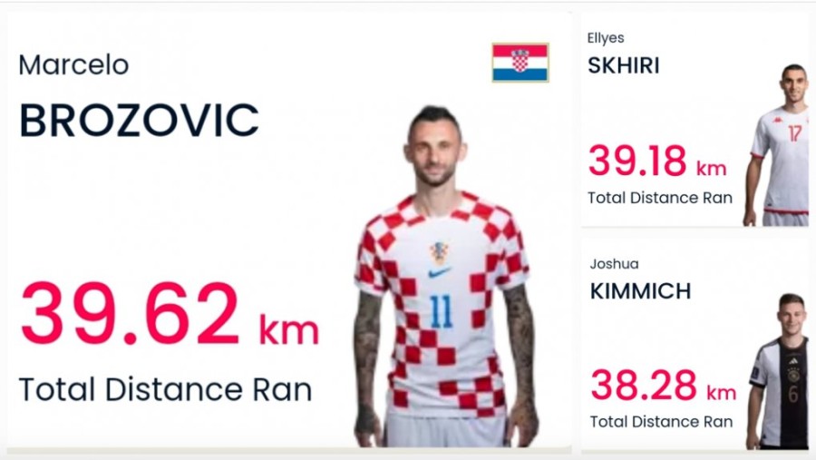 Στιγμιότυπο 2022-12-03, 16.43.24.png