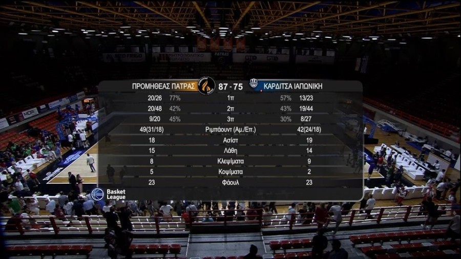 profile_player-960x540 (1).jpg