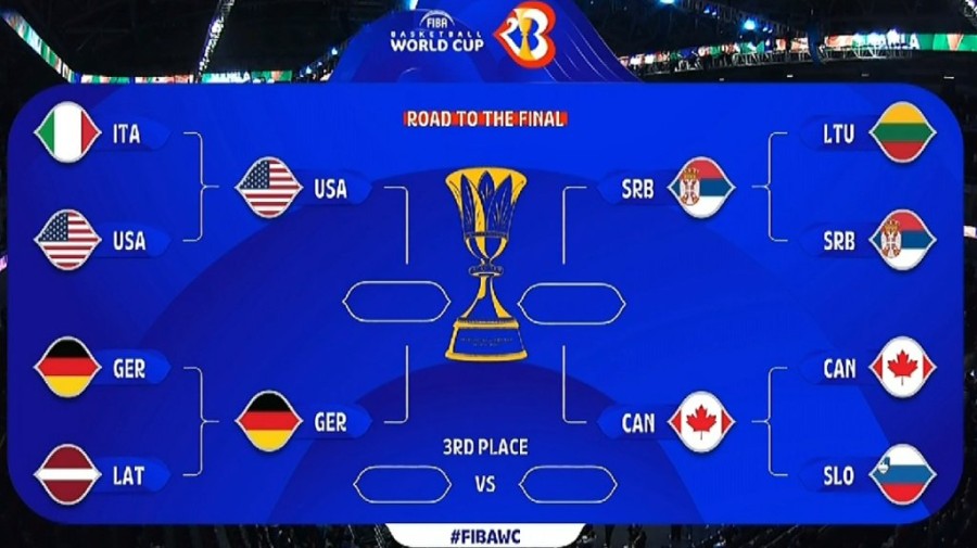 FIBA Basketball World Cup 2023 semifinals.jpg
