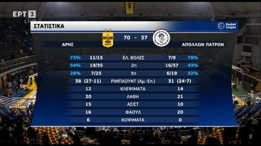 profile_player-960x540 (4)αρηςαπολ.jpg