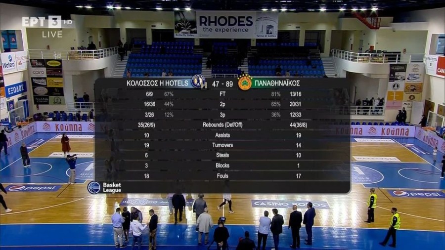 profile player-960x540.jpg