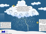 thundersnow_24012022.png thundersnow_24012022.png