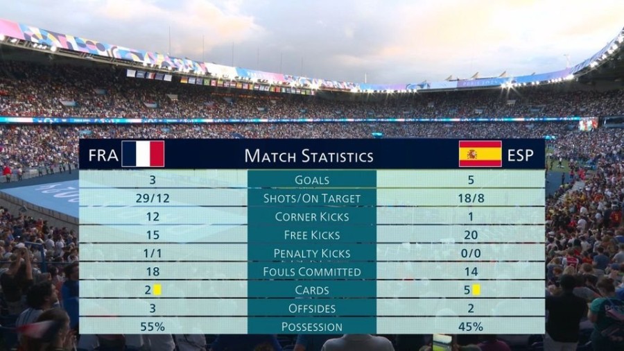 profile_player-960x540 (2).jpe