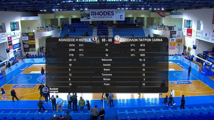 profile player-960x540.jpg