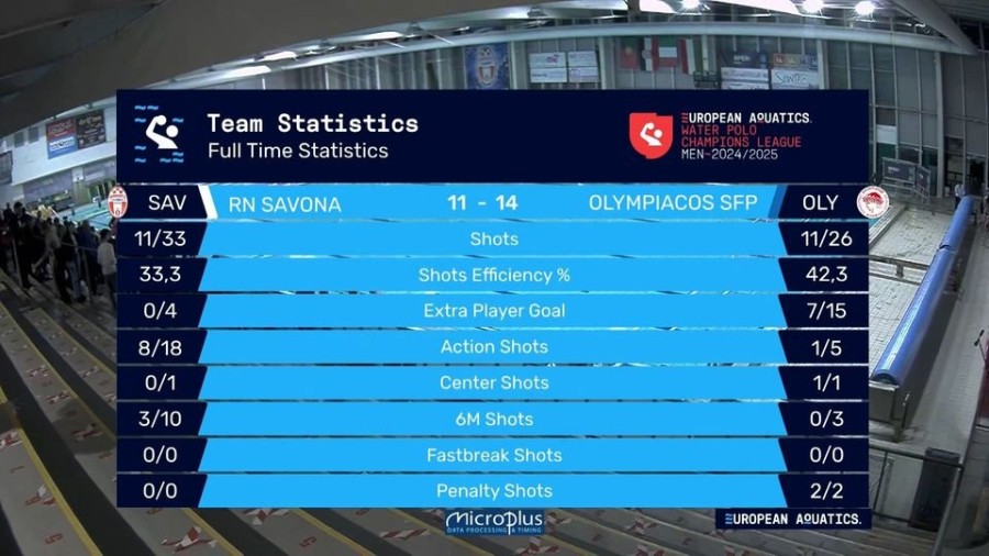 profile_player-960x540 (5).jpg