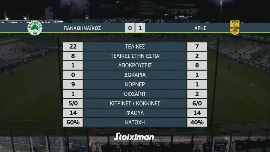 profile_player-960x540 (2).jpg