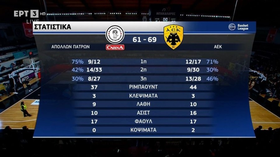 profile player-960x540.jpg