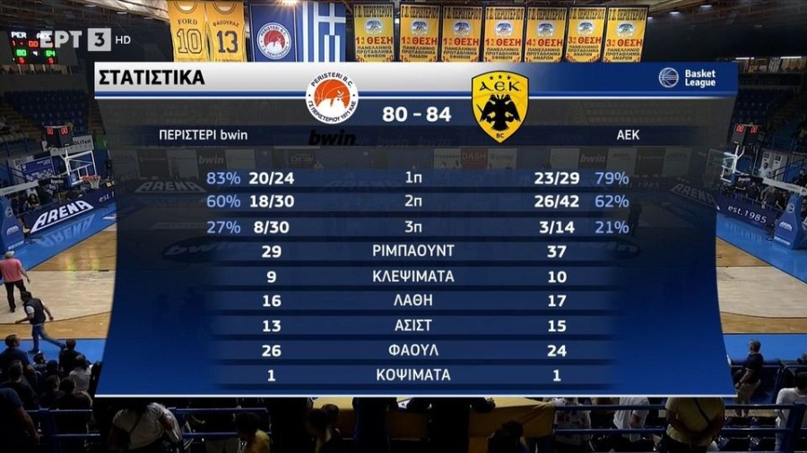 profile_player-960x540 (4)αεκπερι.jpg