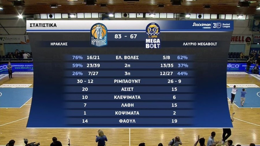 profile player-960x540.jpg