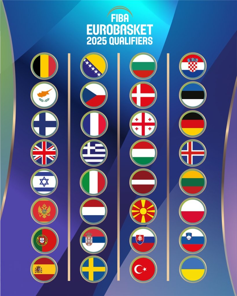 eurobasket 2025 qualifiers.png