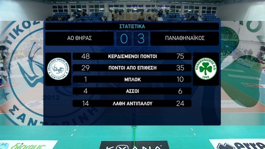 profile player-960x540.jpg