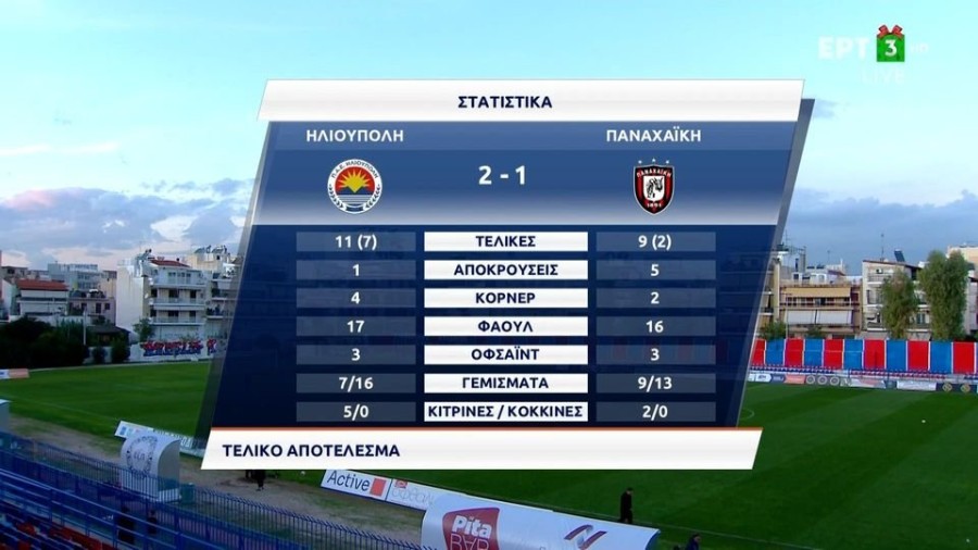 profile_player-960x540 (1).jpg