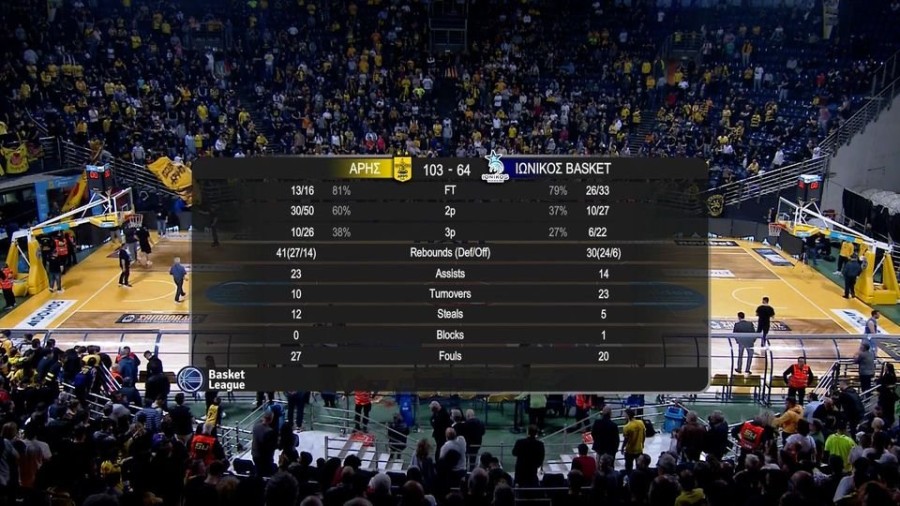 profile player-960x540.jpg