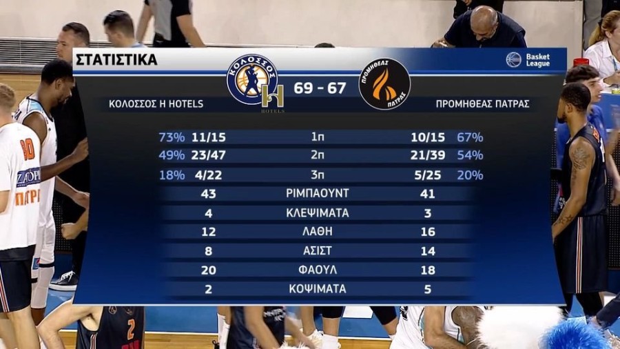 profile player-960x540.jpg