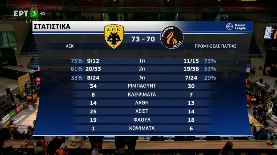 profile_player-960x540 (4)απ.jpg