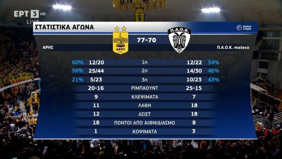 profile player-960x540.jpg