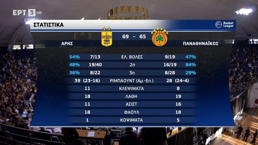 profile player-960x540.jpg