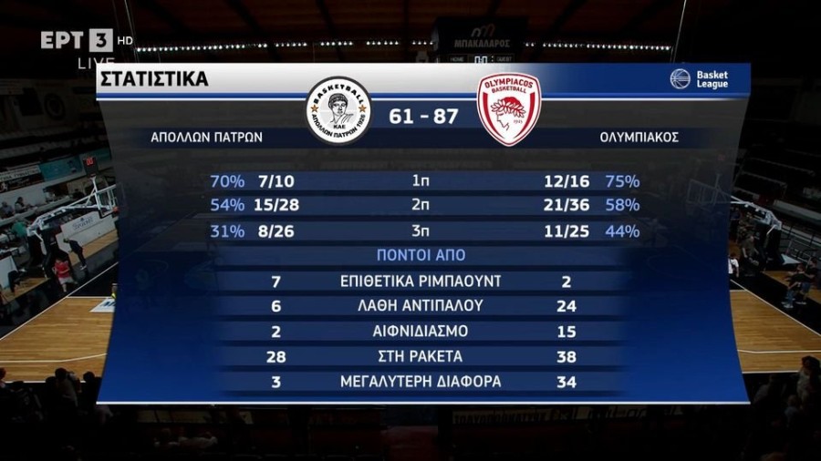 profile player-960x540.jpg