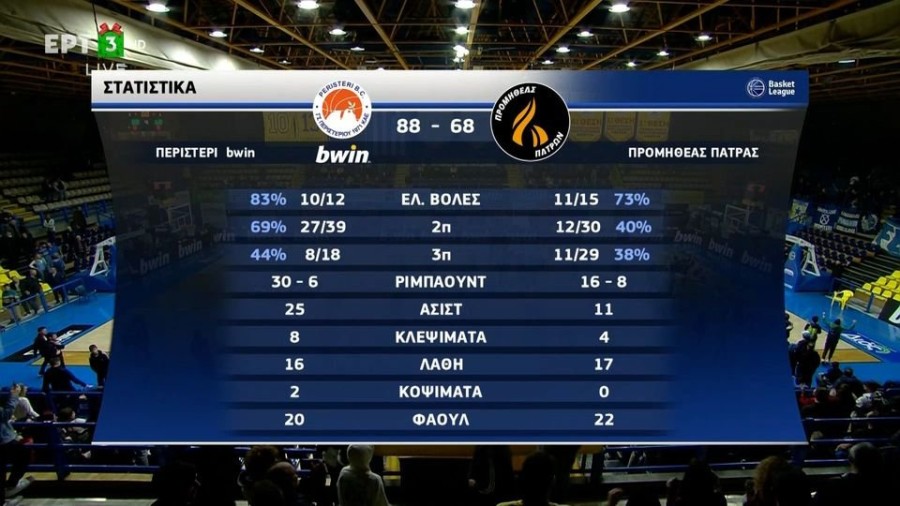 profile player-960x540.jpg