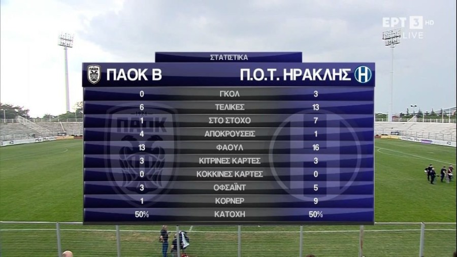 profile player-960x540.jpg