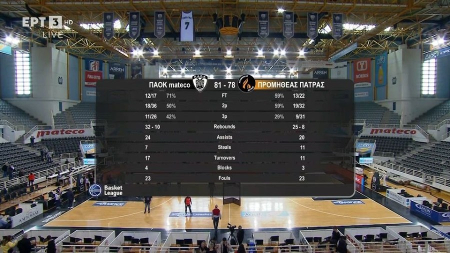 profile player-960x540.jpg