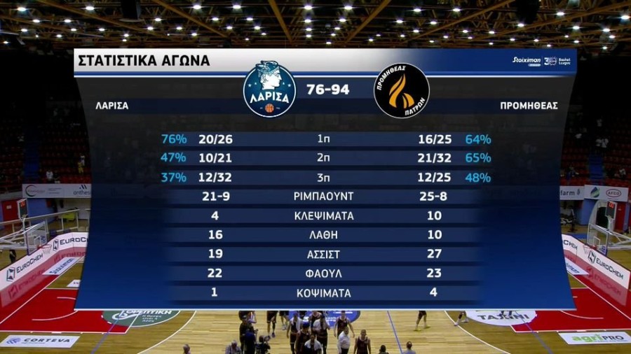 profile player-960x540.jpg