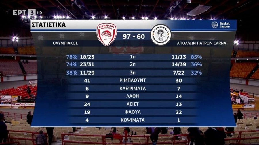 profile player-960x540.jpg