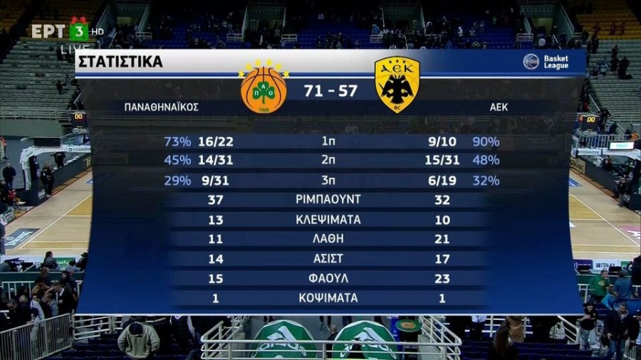 profile player-960x540.jpg