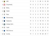 derby-standings.jpg derby-standings.jpg
