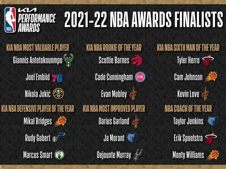 nba_awards_finalists_announcement_(1).jpg