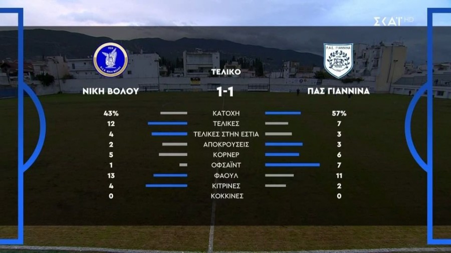 profile_player-960x540 (1).JPG