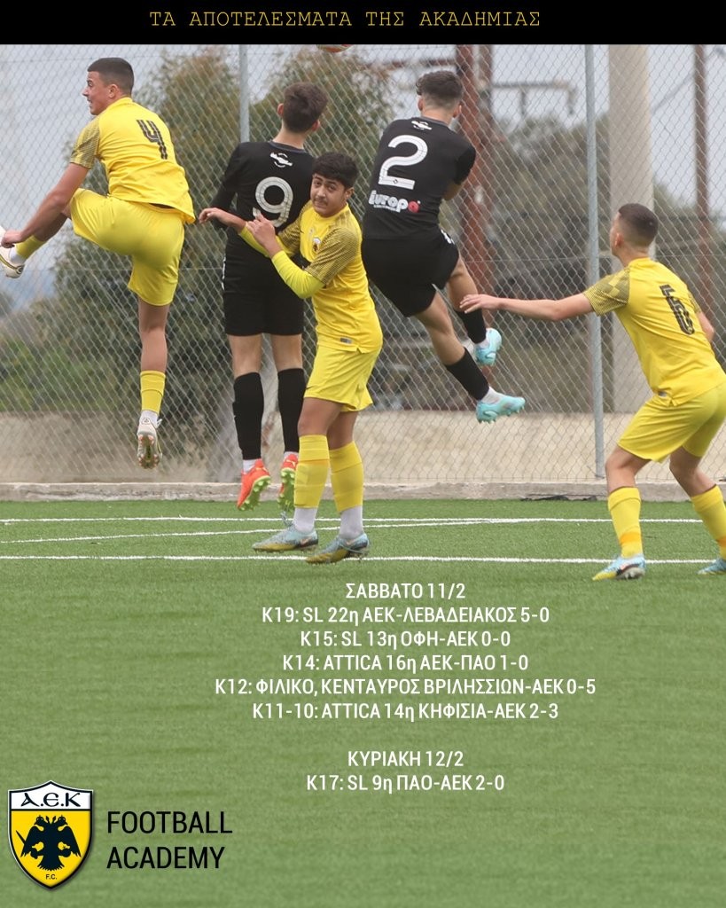 aek fc academy results.jpg
