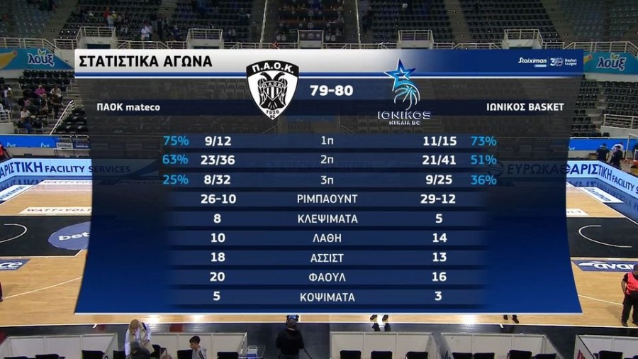 profile player-960x540.jpg