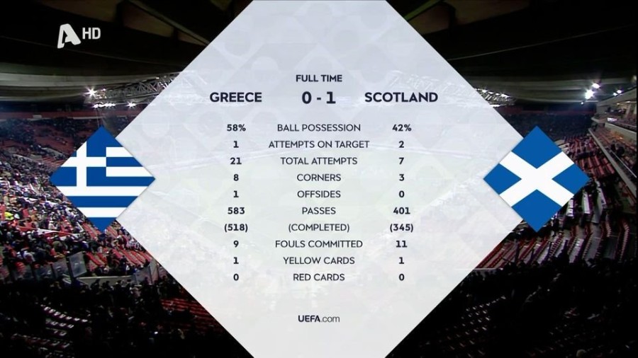 profile_player-960x540 (8).jpe