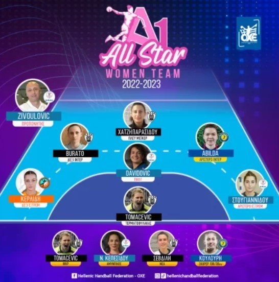 a1 womens handball best.jpg