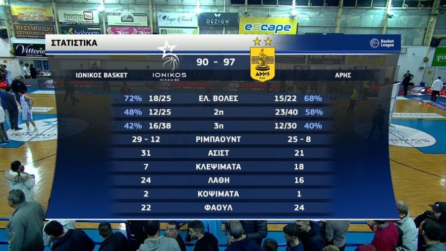 profile player-960x540.jpg