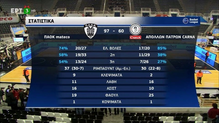 profile player-960x540.jpg