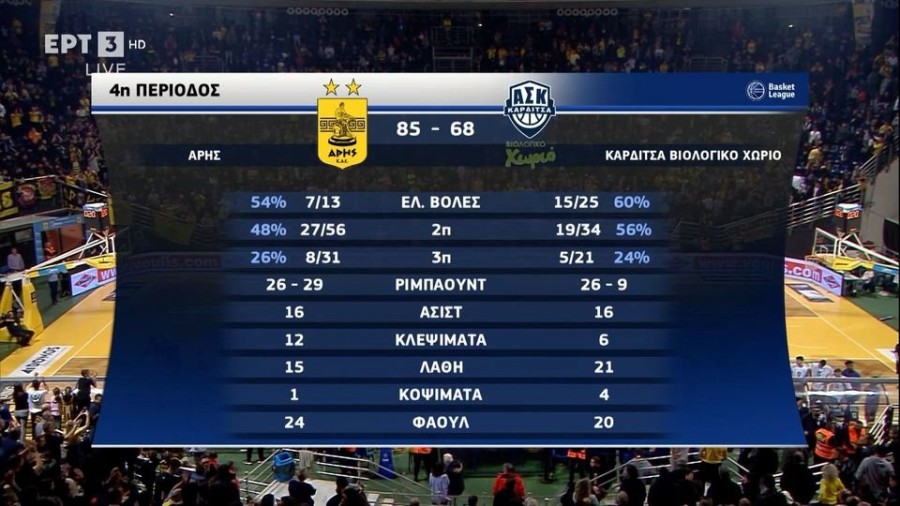 profile player-960x540.jpg