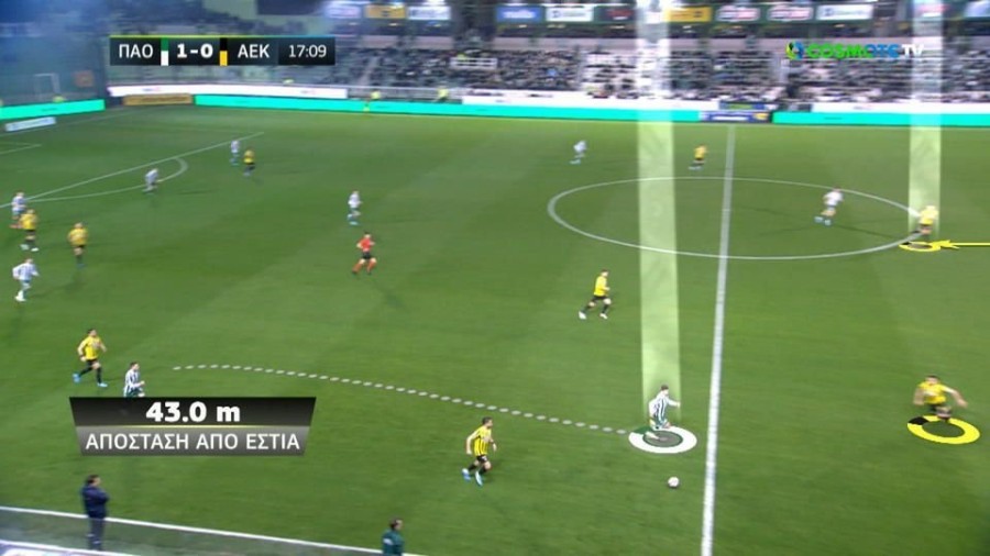 profile player-960x540.jpg