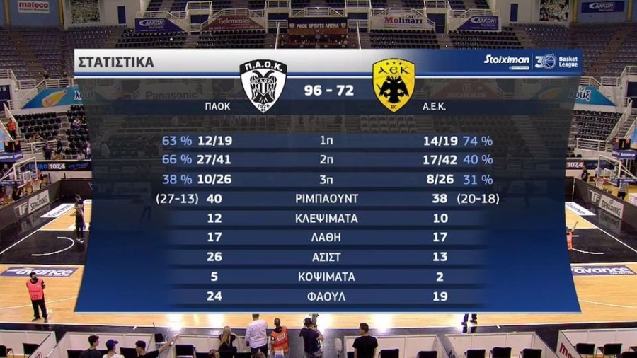 profile_player-960x540 (2)αεκπαοκ.jpg