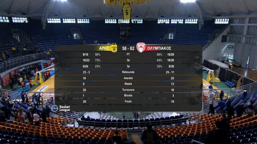 profile player-960x540.jpg