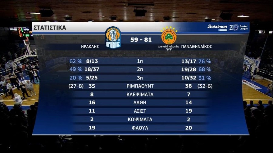 profile_player-960x540 (2)παοηρα.jpg