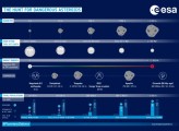 asteroid-danger-explained-credit-esa.png asteroid-danger-explained-credit-esa.png