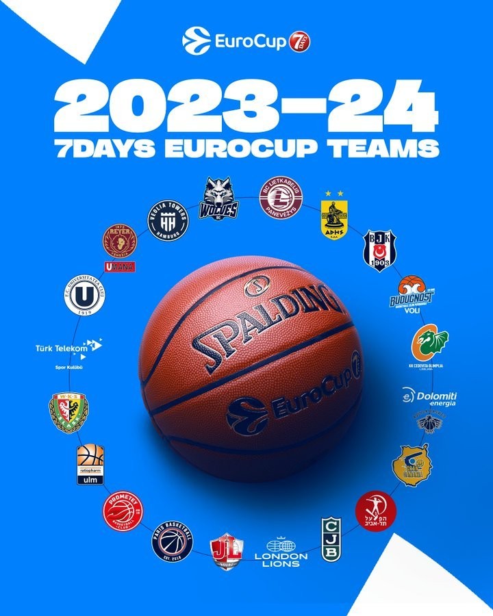 eurocup.jpg